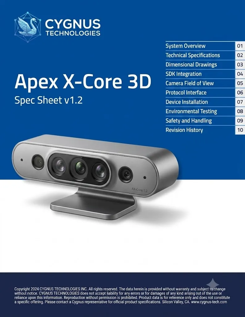Apex X-Core 3D spec sheet