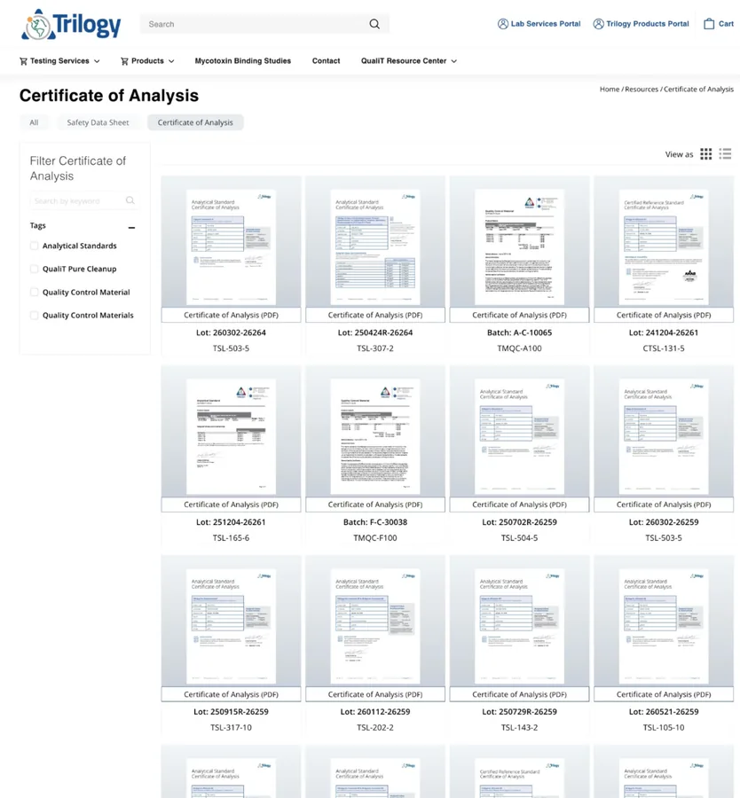 Trilogy certificate of analysis library built with ResourceHub